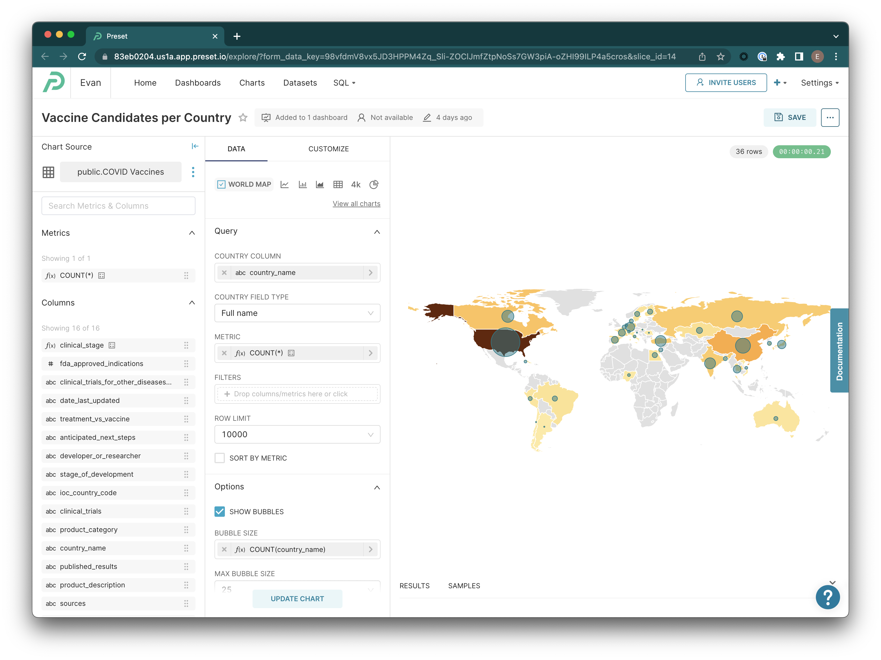 world-map-chart-walkthroughs